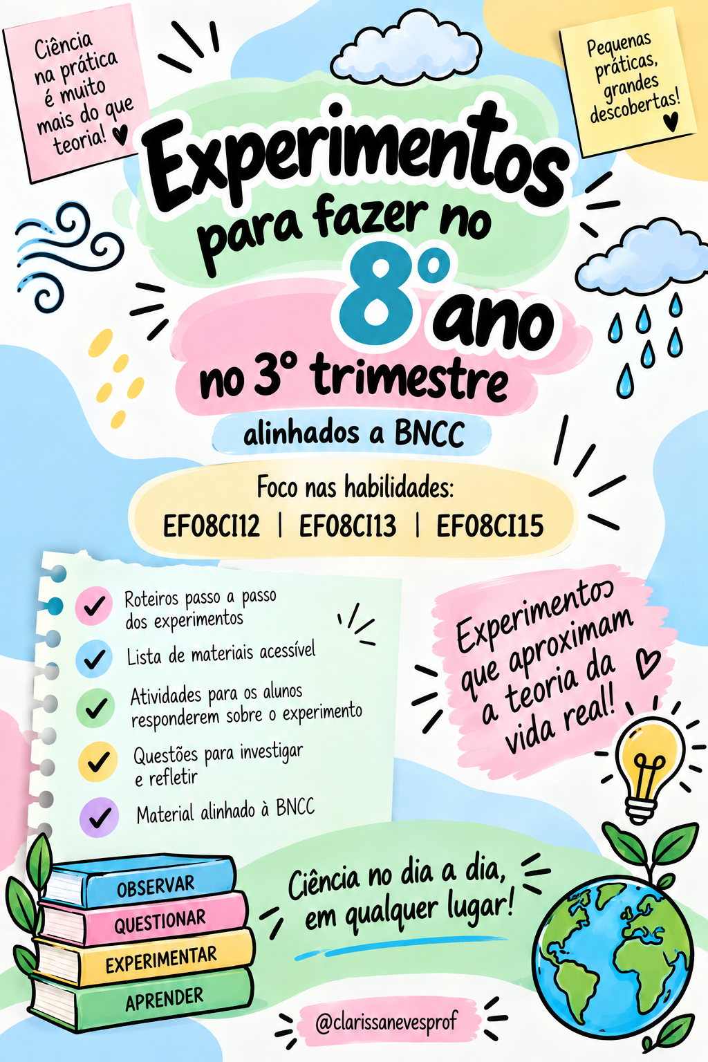 Experimentos para o 8° ano